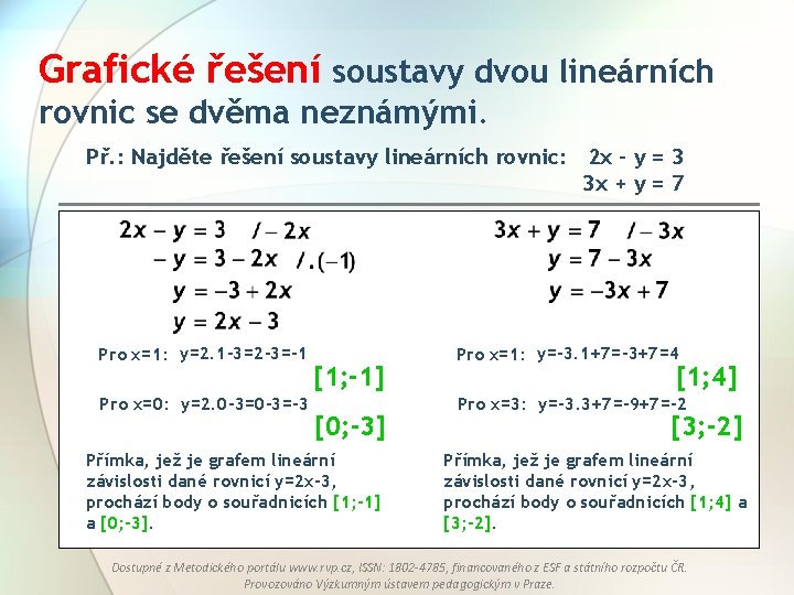 Grafické řešení soustavy dvou lineárních rovnic se dvěma neznámými. Př. : Najděte řešení soustavy