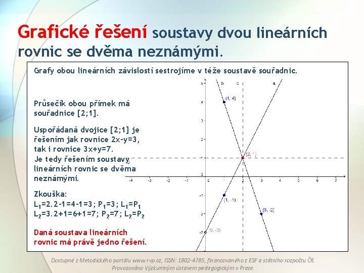 Grafické řešení soustavy dvou lineárních rovnic se dvěma neznámými. Grafy obou lineárních závislostí sestrojíme