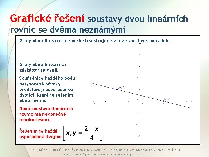 Grafické řešení soustavy dvou lineárních rovnic se dvěma neznámými. Grafy obou lineárních závislostí sestrojíme