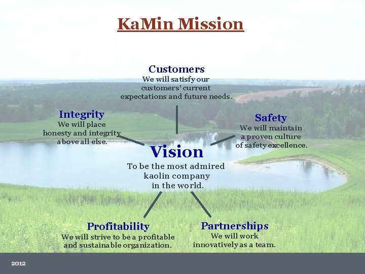 Ka. Min Mission Customers We will satisfy our customers’ current expectations and future needs.