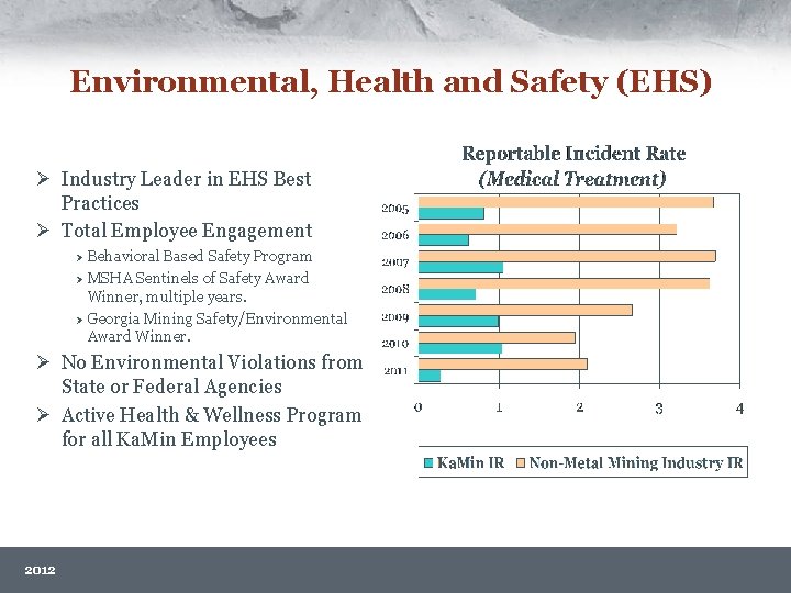 Environmental, Health and Safety (EHS) Ø Industry Leader in EHS Best Practices Ø Total
