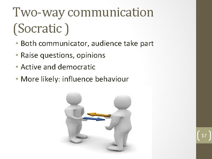 Two-way communication (Socratic ) • Both communicator, audience take part • Raise questions, opinions