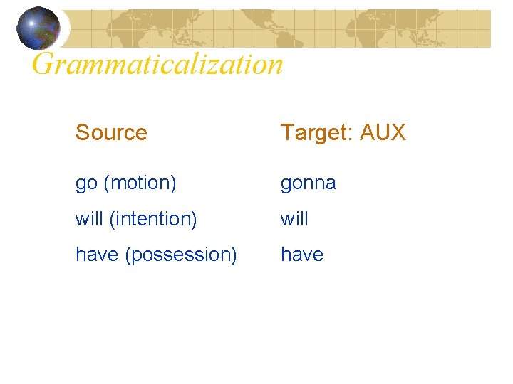 Grammaticalization Source Target: AUX go (motion) gonna will (intention) will have (possession) have 