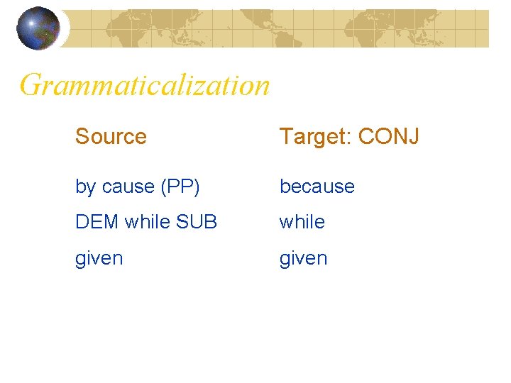 Grammaticalization Source Target: CONJ by cause (PP) because DEM while SUB while given 