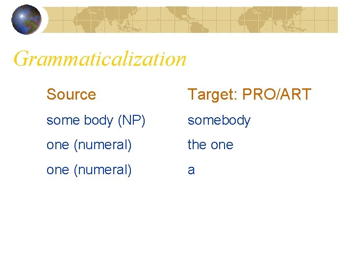 Grammaticalization Source Target: PRO/ART some body (NP) somebody one (numeral) the one (numeral) a