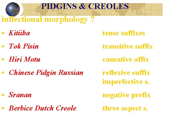 PIDGINS & CREOLES inflectional morphology ? • Kitiiba tense suffixes • Tok Pisin transitive