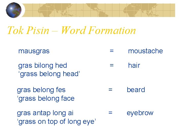 Tokgras Pisin – Word Formation = gras/hair/fur mausgras = moustache gras bilong hed ‘grass