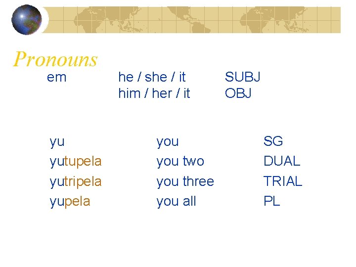 Pronouns em yu yutupela yutripela yupela he / she / it him / her