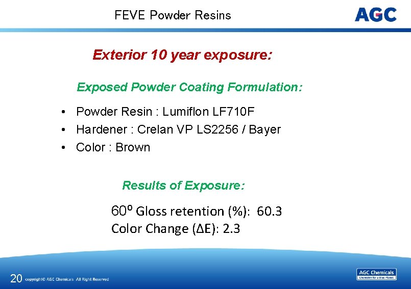 FEVE Powder Resins Exterior 10 year exposure: Exposed Powder Coating Formulation: • Powder Resin