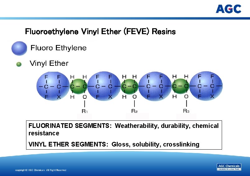 Fluoroethylene Vinyl Ether (FEVE) Resins FLUORINATED SEGMENTS: Weatherability, durability, chemical resistance VINYL ETHER SEGMENTS: