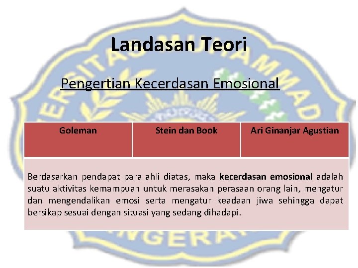 Landasan Teori Pengertian Kecerdasan Emosional Goleman Stein dan Book Ari Ginanjar Agustian Berdasarkan pendapat