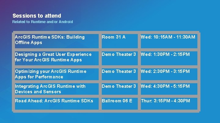 Sessions to attend Related to Runtime and/or Android Arc. GIS Runtime SDKs: Building Offline
