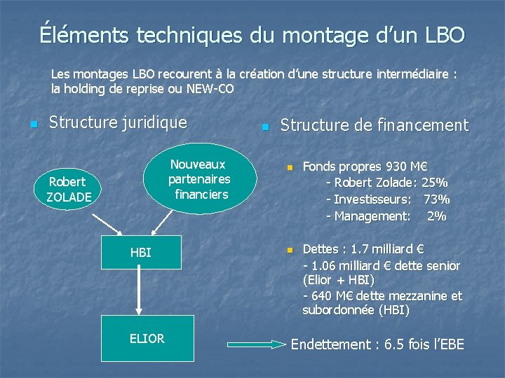 Éléments techniques du montage d’un LBO Les montages LBO recourent à la création d’une