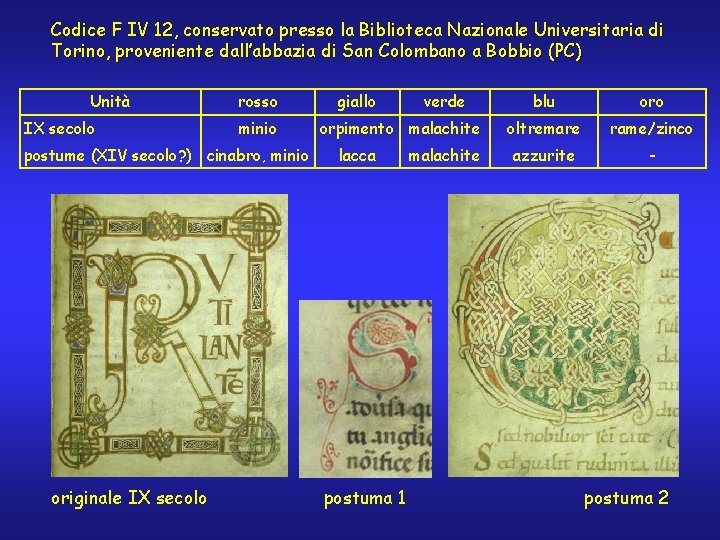 Codice F IV 12, conservato presso la Biblioteca Nazionale Universitaria di Torino, proveniente dall’abbazia