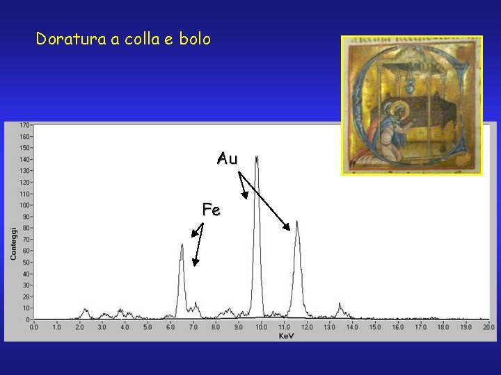 Doratura a colla e bolo Au Fe 