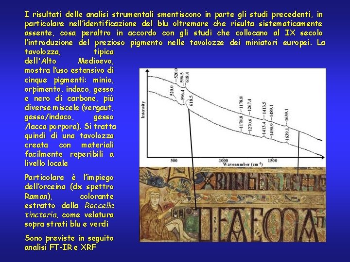 I risultati delle analisi strumentali smentiscono in parte gli studi precedenti, in particolare nell’identificazione