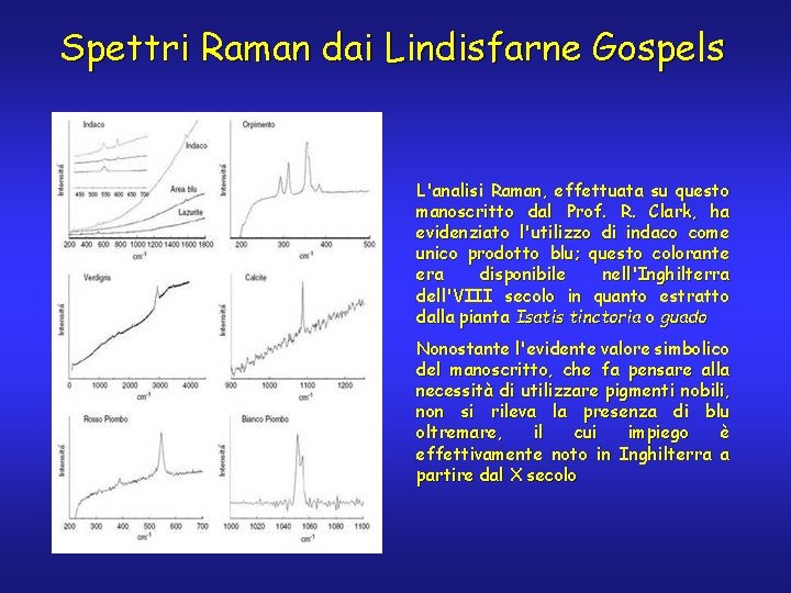 Spettri Raman dai Lindisfarne Gospels L'analisi Raman, effettuata su questo manoscritto dal Prof. R.