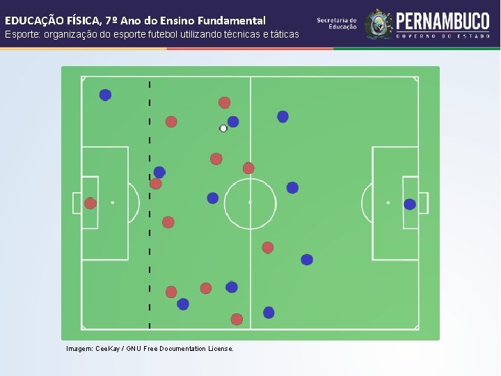 EDUCAÇÃO FÍSICA, 7º Ano do Ensino Fundamental Esporte: organização do esporte futebol utilizando técnicas EDUCAÇÃO FÍSICA, 7º Ano do Ensino Fundamental Esporte: organização do esporte futebol utilizando técnicas
