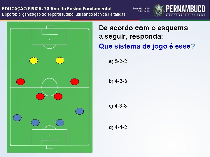 EDUCAÇÃO FÍSICA, 7º Ano do Ensino Fundamental Esporte: organização do esporte futebol utilizando técnicas EDUCAÇÃO FÍSICA, 7º Ano do Ensino Fundamental Esporte: organização do esporte futebol utilizando técnicas