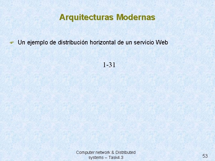 Arquitecturas Modernas F Un ejemplo de distribución horizontal de un servicio Web 1 -31