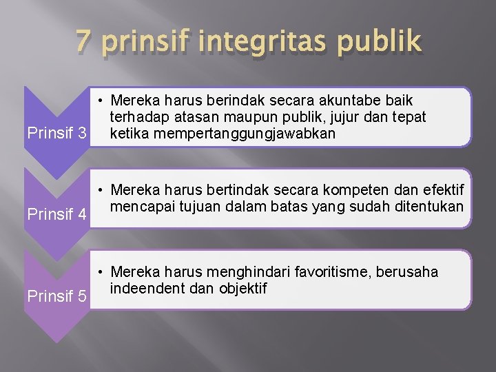 7 prinsif integritas publik • Mereka harus berindak secara akuntabe baik terhadap atasan maupun