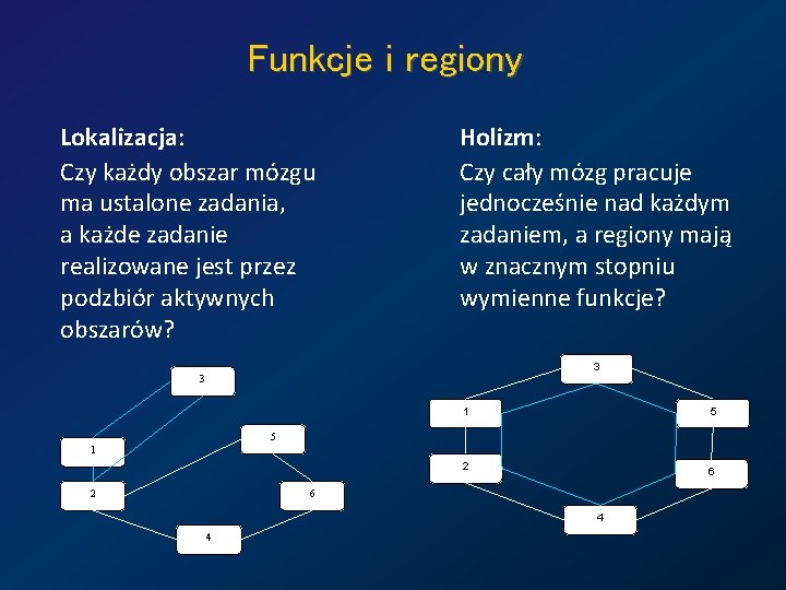 Funkcje i regiony Lokalizacja: Czy każdy obszar mózgu ma ustalone zadania, a każde zadanie