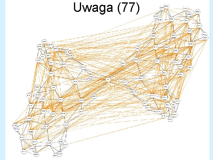 Uwaga (77) 