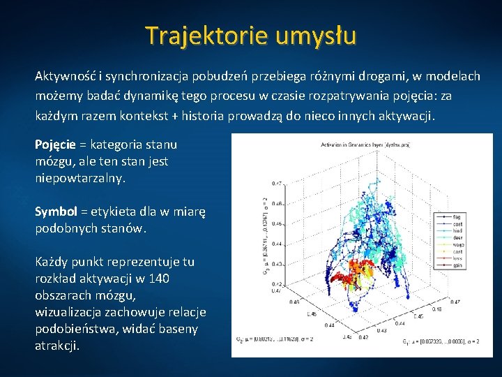 Trajektorie umysłu Aktywność i synchronizacja pobudzeń przebiega różnymi drogami, w modelach możemy badać dynamikę