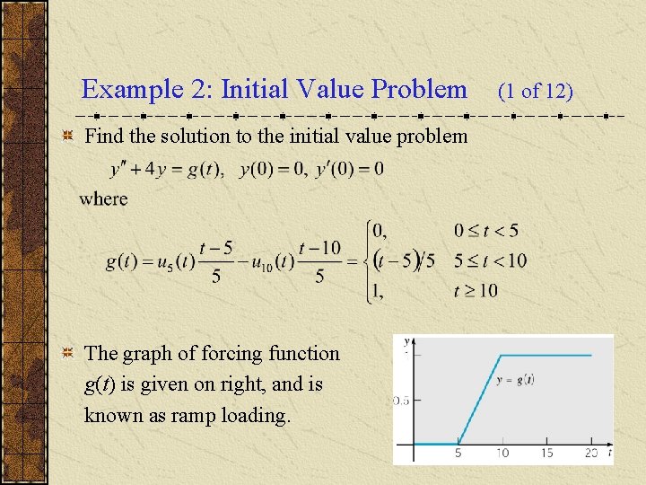 Example 2: Initial Value Problem Find the solution to the initial value problem The