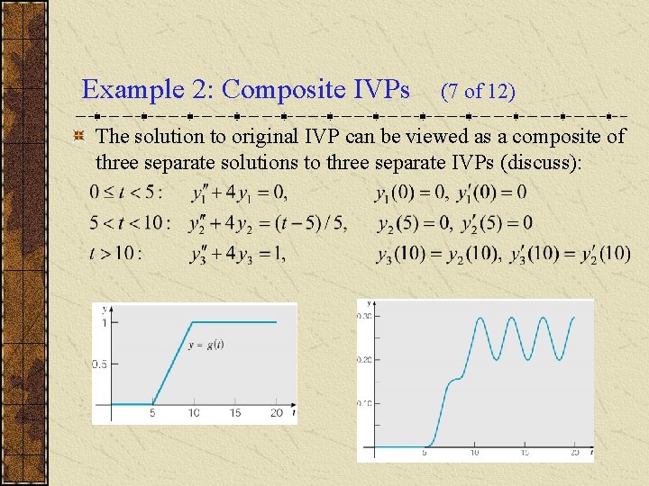 Example 2: Composite IVPs (7 of 12) The solution to original IVP can be