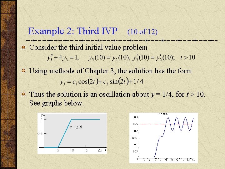 Example 2: Third IVP (10 of 12) Consider the third initial value problem Using