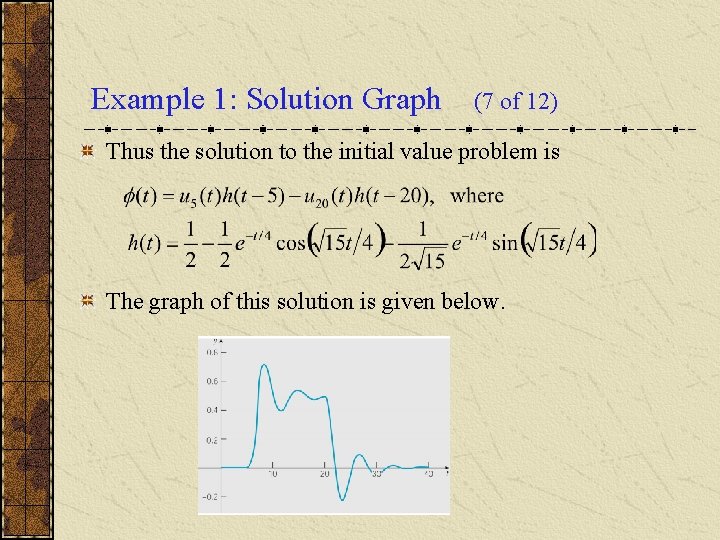 Example 1: Solution Graph (7 of 12) Thus the solution to the initial value