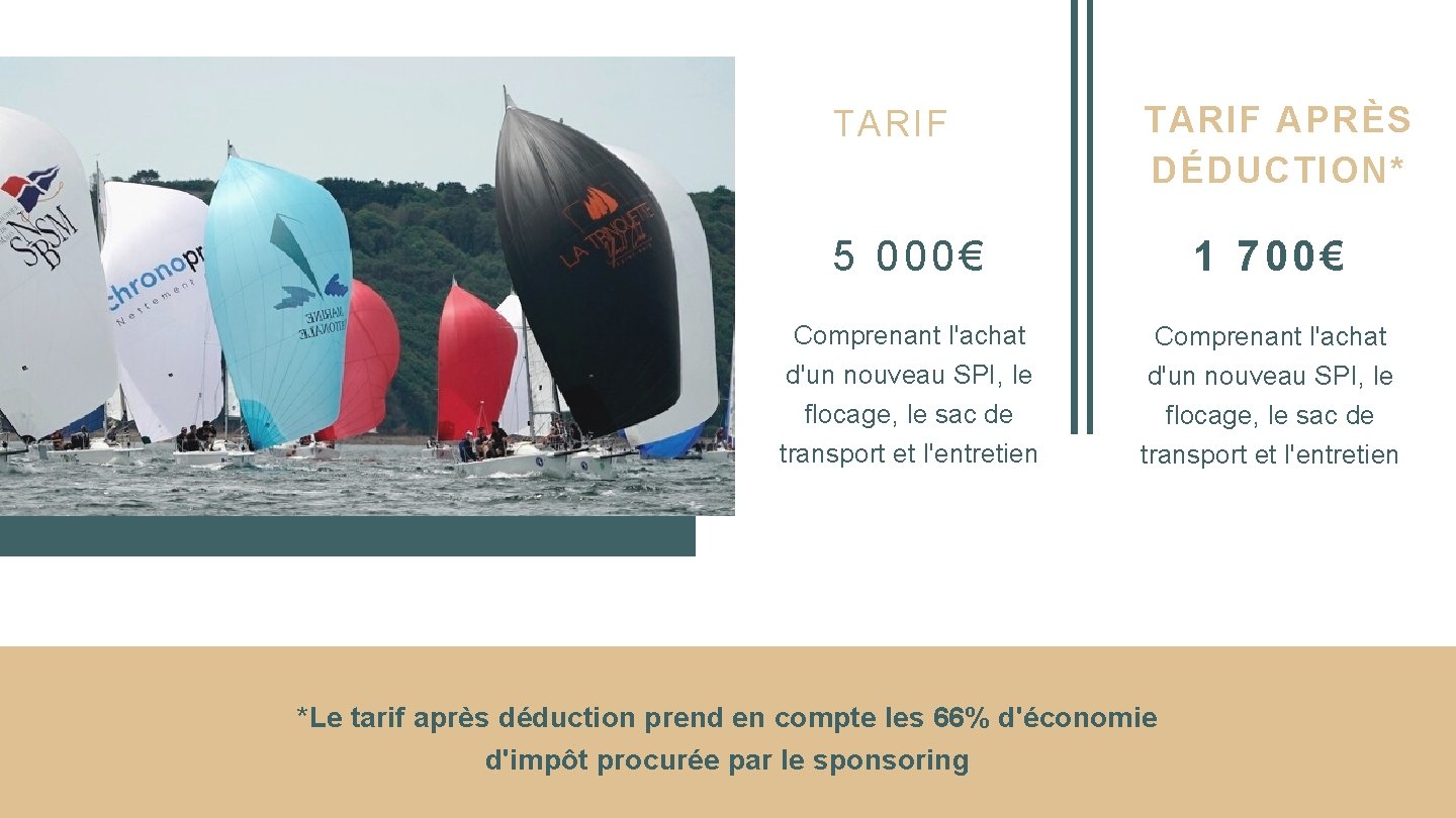 TARIF APRÈS DÉDUCTION* 5 000€ 1 700€ Comprenant l'achat d'un nouveau SPI, le flocage,