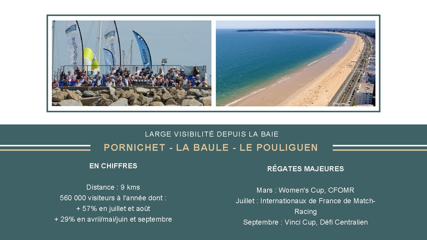 LARGE VISIBILITÉ DEPUIS LA BAIE PORNICHET - LA BAULE - LE POULIGUEN EN CHIFFRES