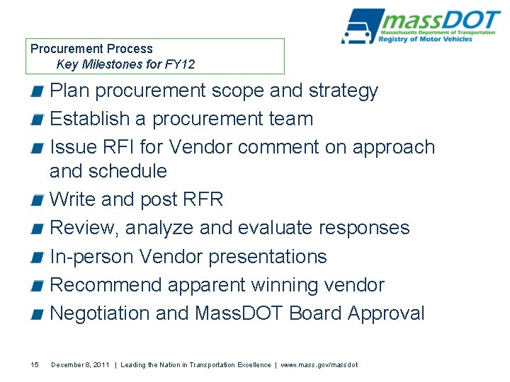 Procurement Process Key Milestones for FY 12 Plan procurement scope and strategy Establish a