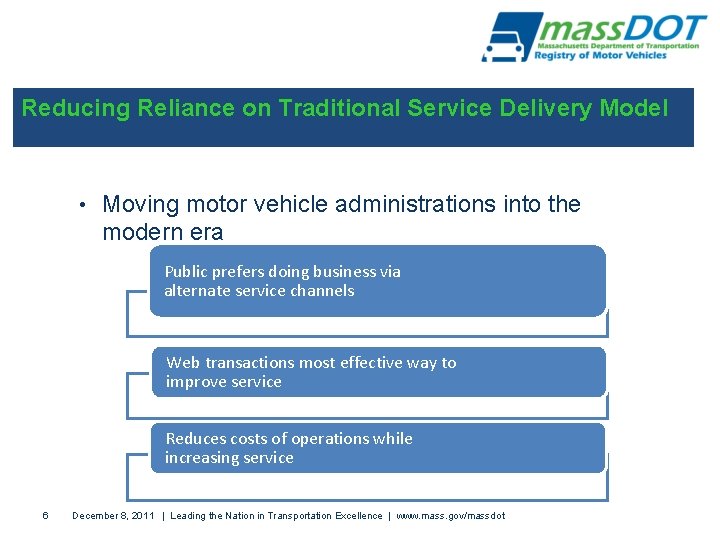 Reducing Reliance on Traditional Service Delivery Model • Moving motor vehicle administrations into the