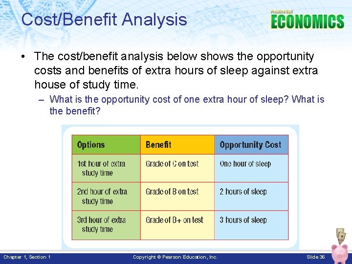 Cost/Benefit Analysis • The cost/benefit analysis below shows the opportunity costs and benefits of