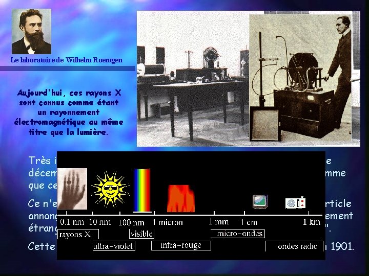 Le laboratoire de Wilhelm Roentgen Aujourd'hui, ces rayons X sont connus comme étant un