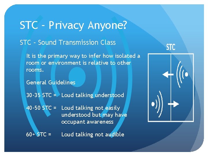 STC – Privacy Anyone? STC – Sound Transmission Class It is the primary way STC – Privacy Anyone? STC – Sound Transmission Class It is the primary way