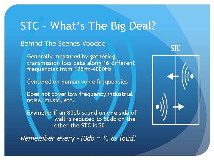 STC – What’s The Big Deal? Behind The Scenes Voodoo Generally measured by gathering