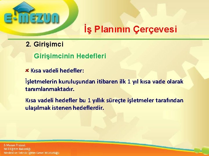 İş Planının Çerçevesi 2. Girişimcinin Hedefleri Kısa vadeli hedefler: 2. 7 vade 100 Genç