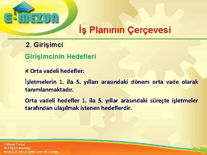 İş Planının Çerçevesi 2. Girişimcinin Hedefleri Orta vadeli hedefler: Faal 2. 7 orta 100