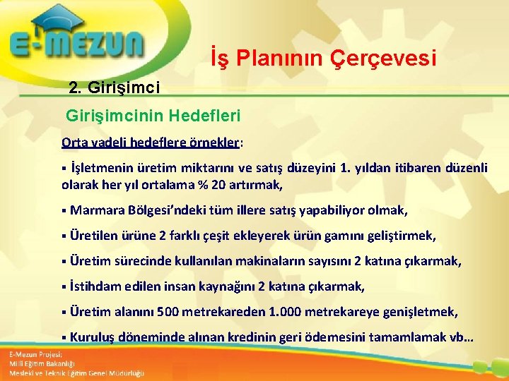 İş Planının Çerçevesi 2. Girişimcinin Hedefleri Orta vadeli hedeflere örnekler: İşletmenin üretim miktarını ve