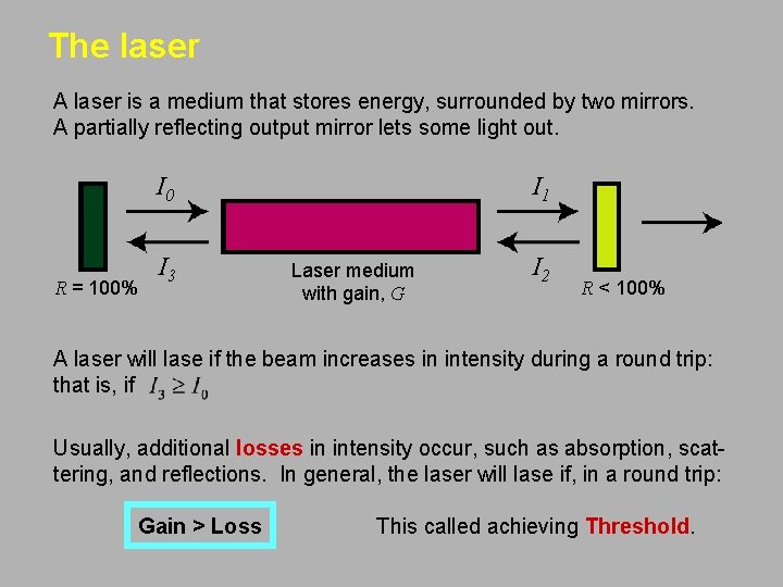 The laser A laser is a medium that stores energy, surrounded by two mirrors.