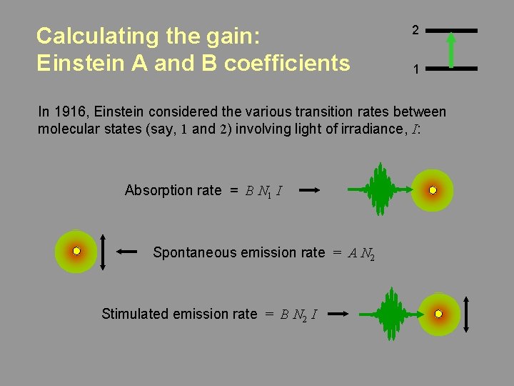 Calculating the gain: Einstein A and B coefficients 2 1 In 1916, Einstein considered