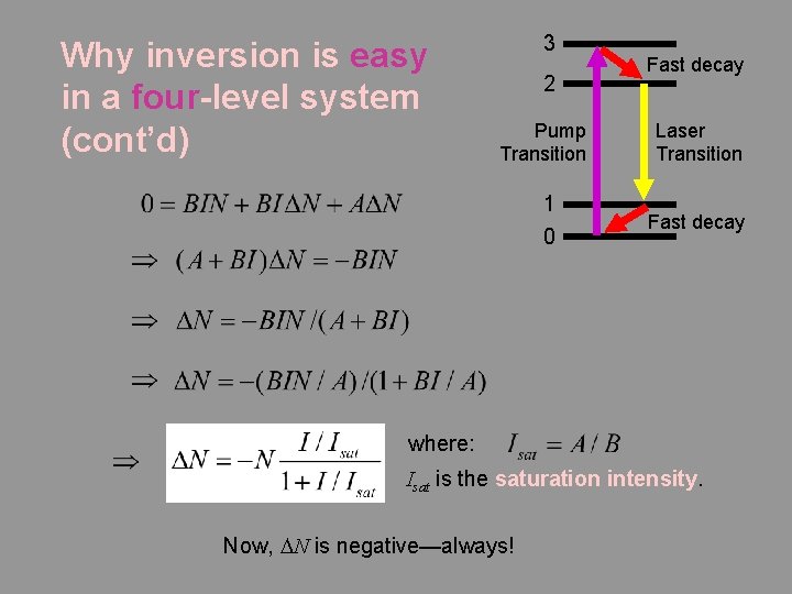 Why inversion is easy in a four-level system (cont’d) 3 2 Pump Transition 1