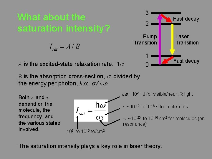 3 What about the saturation intensity? 2 Pump Transition A is the excited-state relaxation
