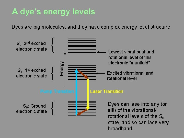 A dye’s energy levels Dyes are big molecules, and they have complex energy level