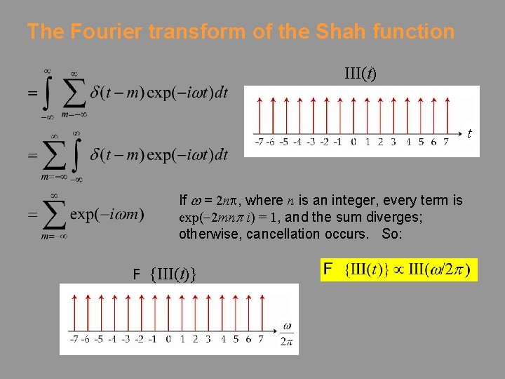 The Fourier transform of the Shah function III(t) t If w = 2 np,