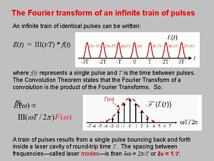 The Fourier transform of an infinite train of pulses An infinite train of identical